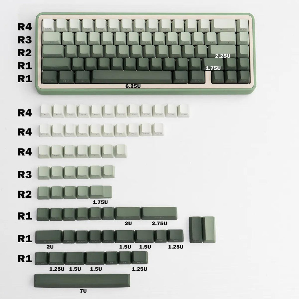 Gradient Green - PBT Keycap Set - OEM Profile - 124 Keycaps - Clickeys.nl