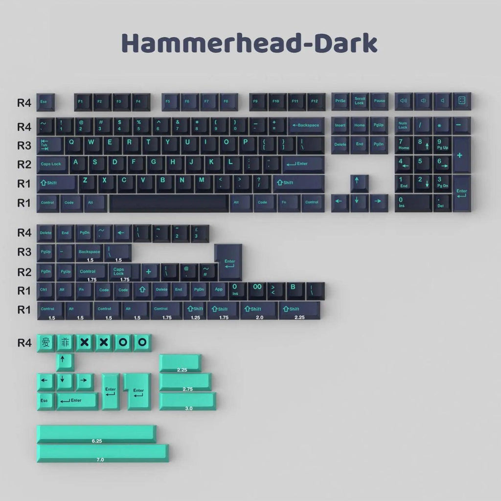 Hammerhead Dark - PBT Keycap Set - OEM Profile - 173 Keycaps - Clickeys.nl