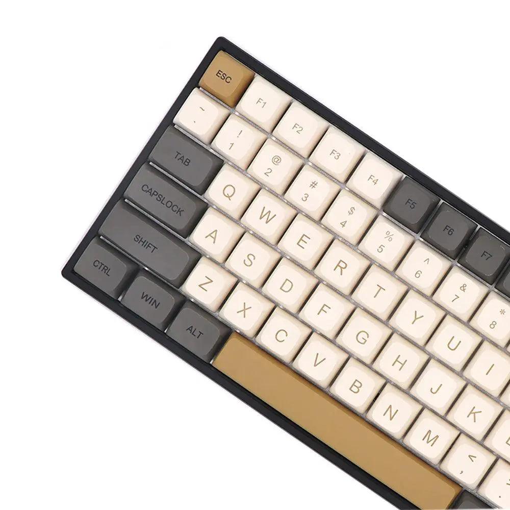 Mechanical Keyboard Keycaps Set on MelGeek