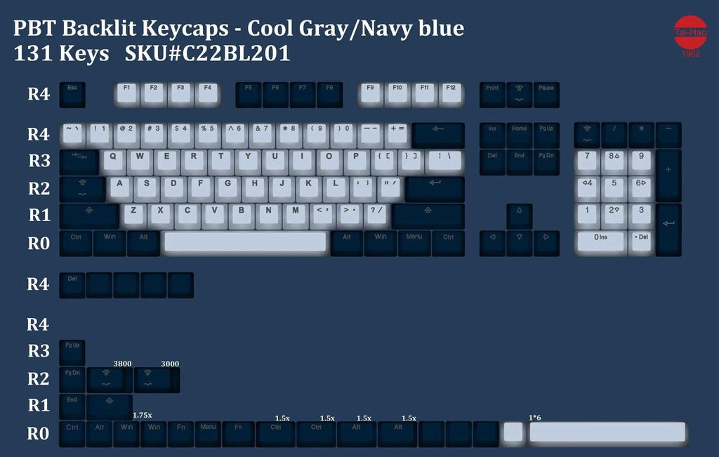 Navy Blue - PBT Keycaps Set - 131 Keys - RGB Passthrough - Tai-Hao - Clickeys.nl
